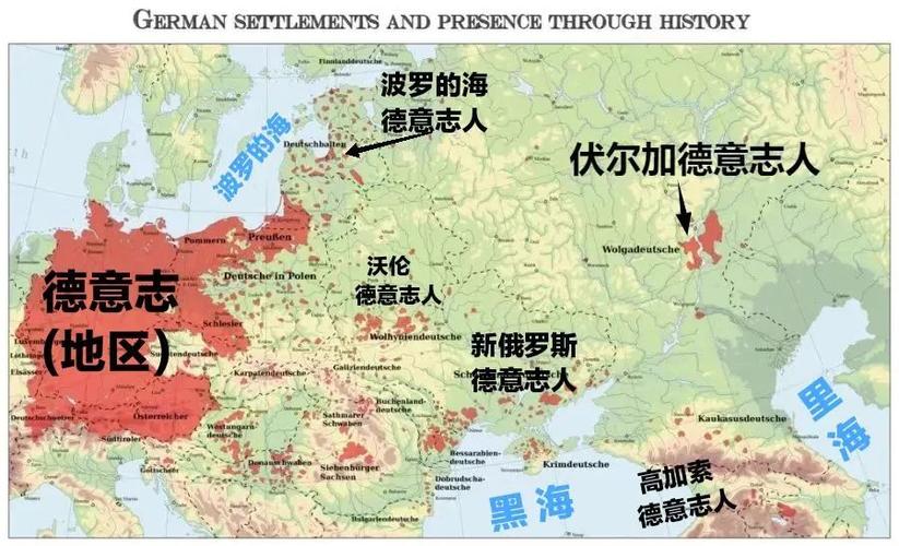 俄罗斯德意志人祖籍