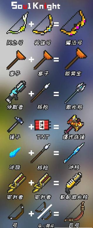 元气骑士破解版2.50
