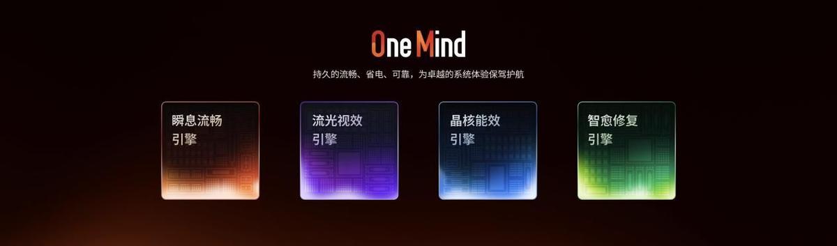 onemind什么意思