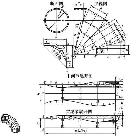 90度弯头下料展开图