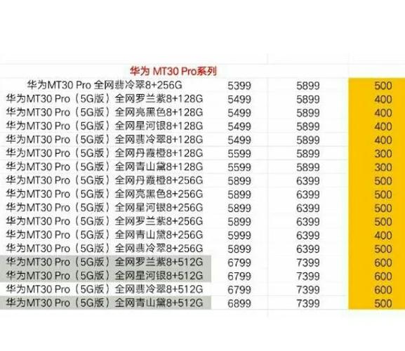 mate20蓝牙自动接听