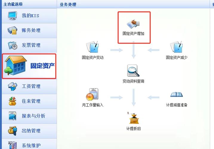 金蝶kis标准版