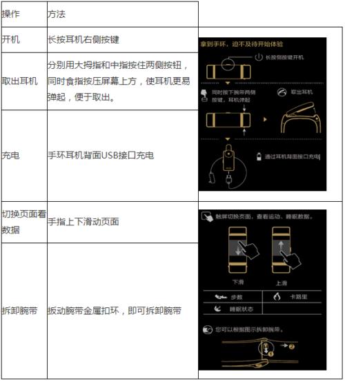 华为手环b2说明书
