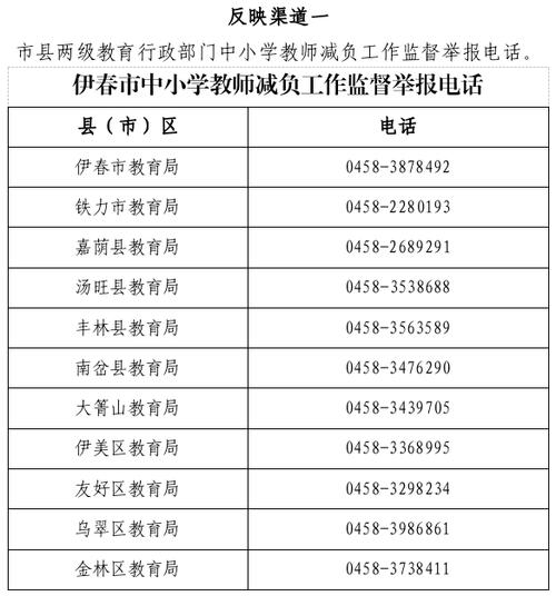 中央减负举报电话12300有用吗