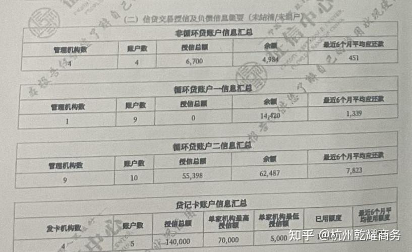 债务优化是真的还是假的