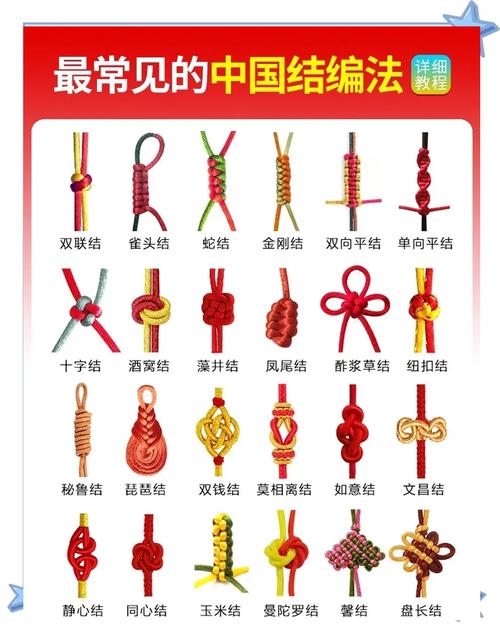 12编的结实还是8编结实