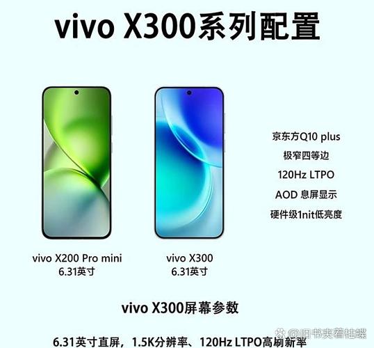 vivox300s原厂膜需要更换吗