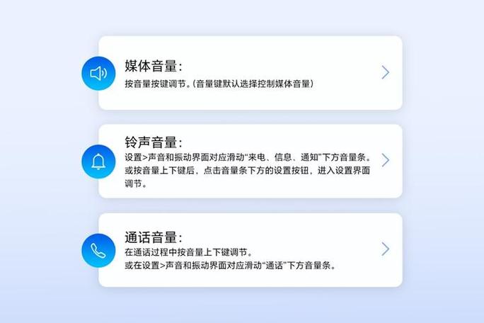 媒体音量和铃声音量切换