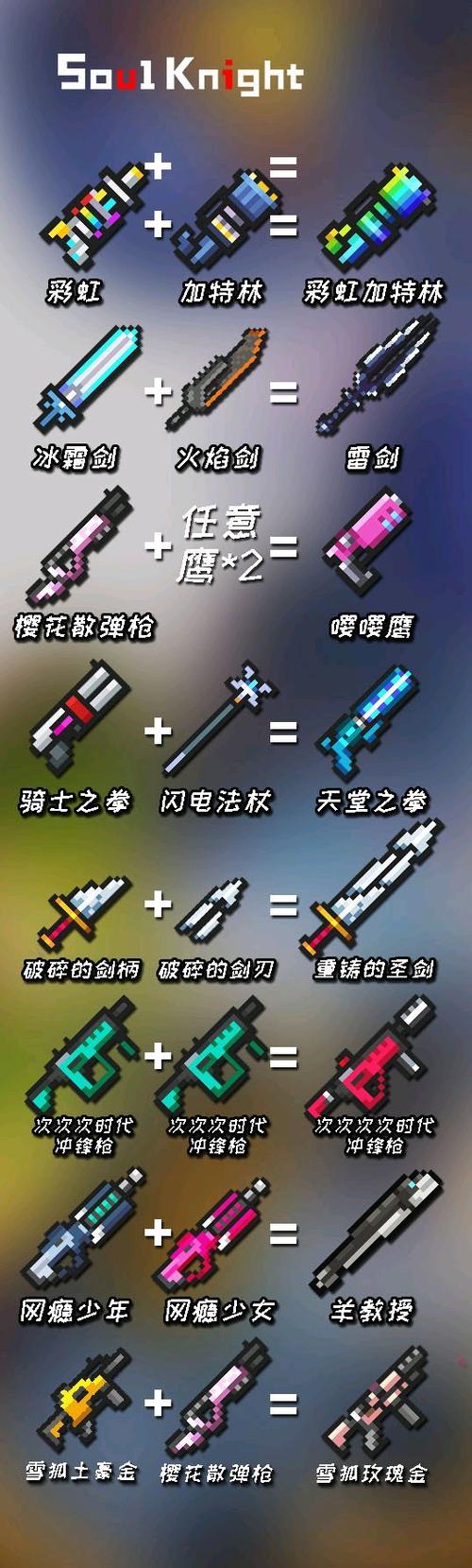 元气骑士武器破解版