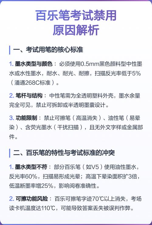 百乐笔高考禁用原因