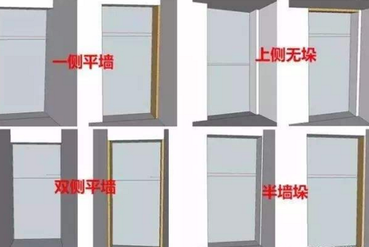 门框没有固定墙上怎么办
