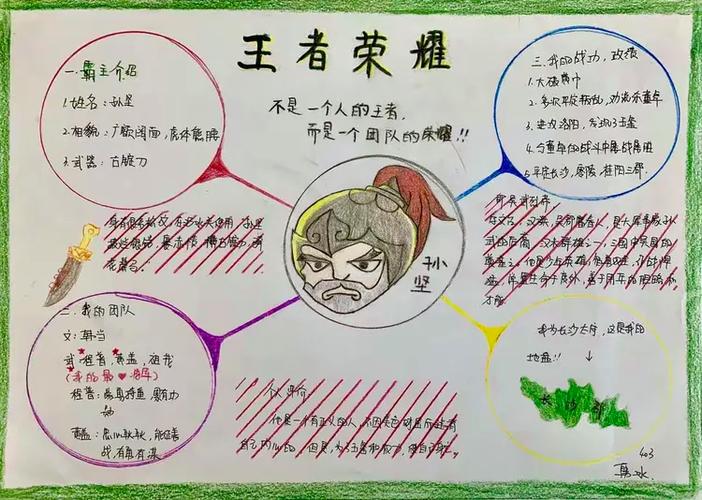 王者荣耀群在哪里找