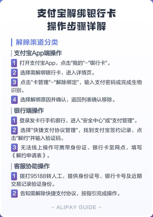 钉钉绑定的支付宝怎么解绑