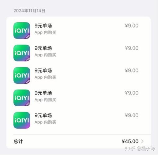 爱奇艺买错了怎么退款