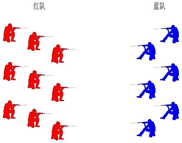 9000兵力可以开6吗
