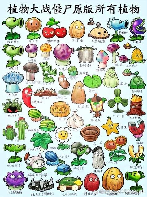 植物大战僵尸2高清版