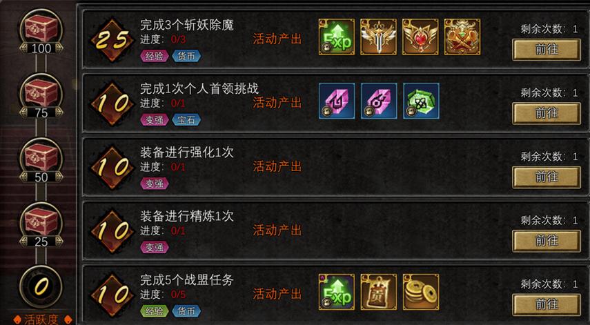 游戏日常任务触发方法
