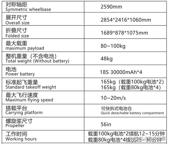 吊1000公斤无人机价格表