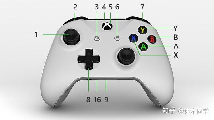 xboxone手柄配对