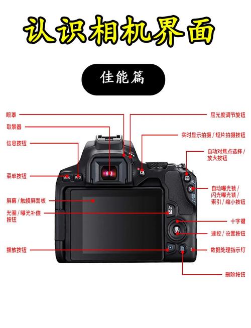 佳能ts3380说明书电子版