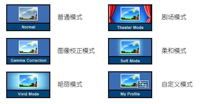 默认鲜艳模式