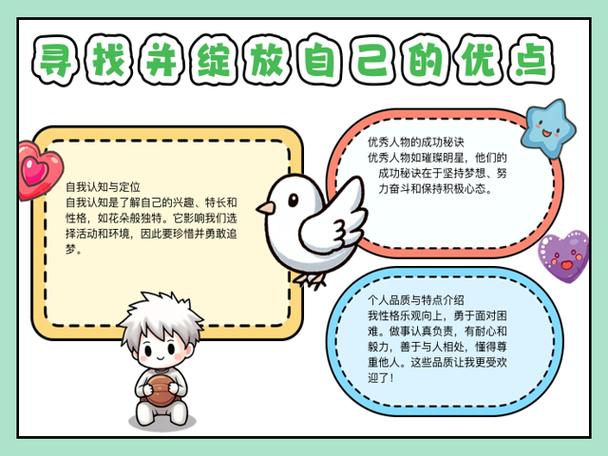 我的优点自我评价