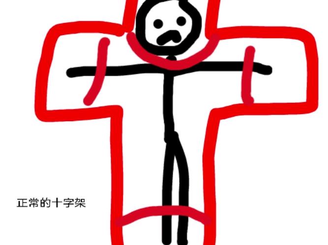 为什么怕十字架倒过来