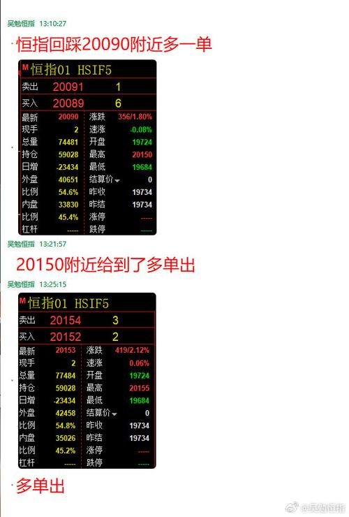 恒指交易平台国内有正规的吗?