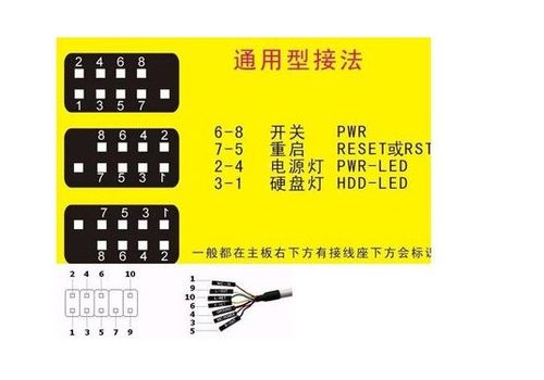 华硕主板开机按什么键