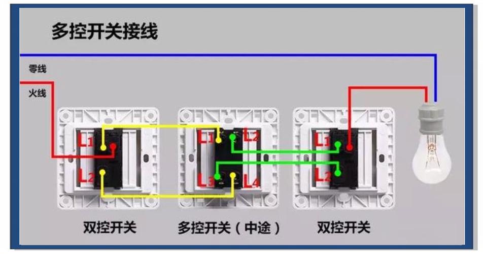 多个插座并联接线规范