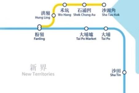 支线