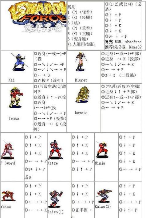 变身忍者按哪个键变身
