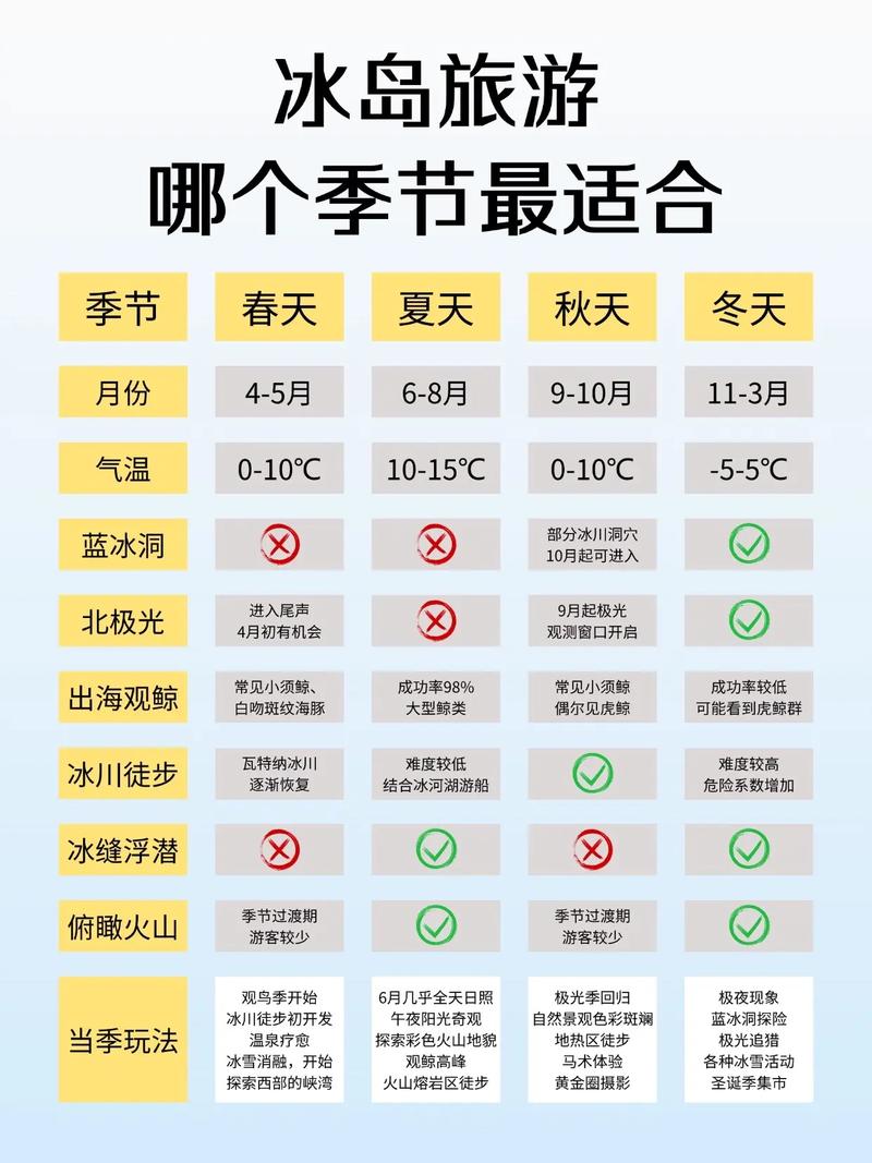 冰点评估版能用多久
