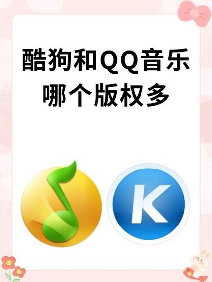 酷狗和qq音乐 版权谁多