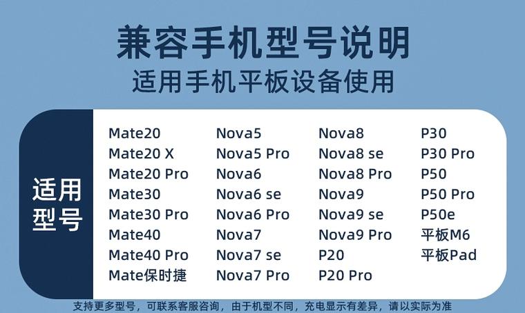 nova10会员权益礼包怎么领取