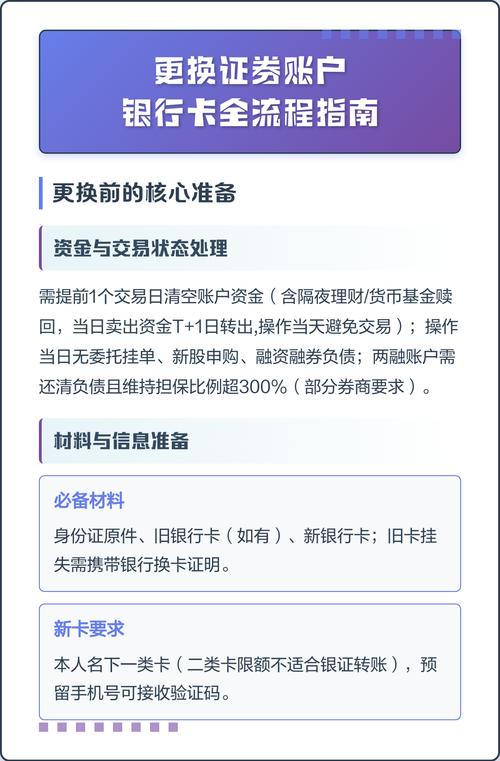 证券改绑银行卡步骤