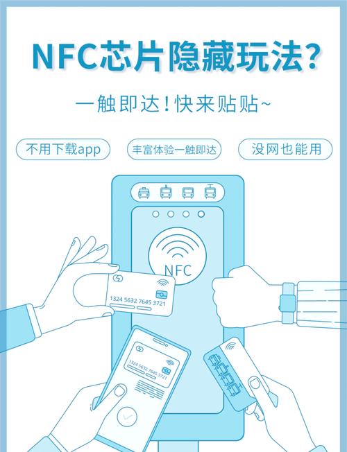 快捷指令自动化nfc