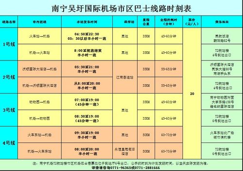 南宁机场大巴电话