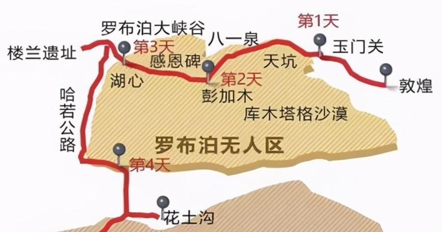 个人可以去罗布泊吗
