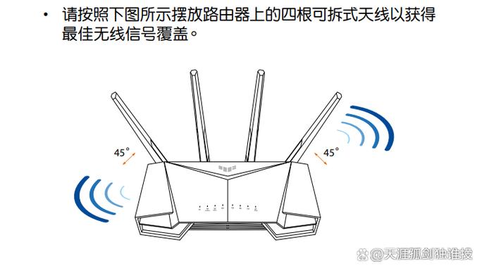 路由器天线原理