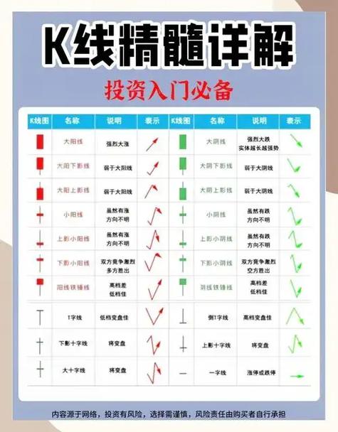 般票怎么买新手入门