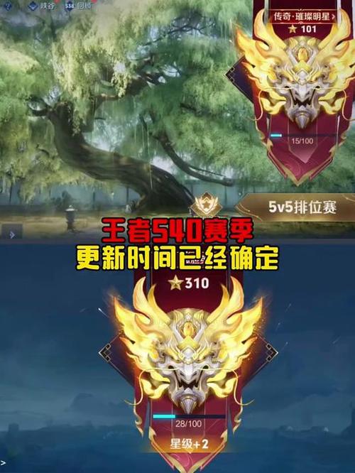 王者荣耀赛季更新