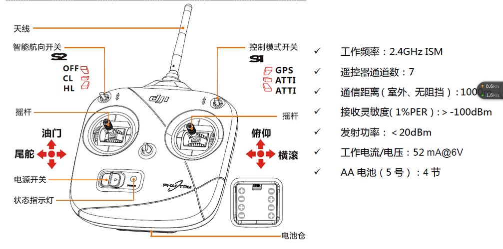 大疆精灵3a遥控器使用教程