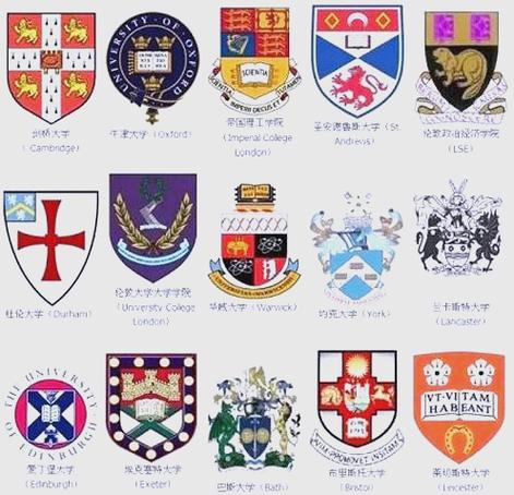 英国前10名大学