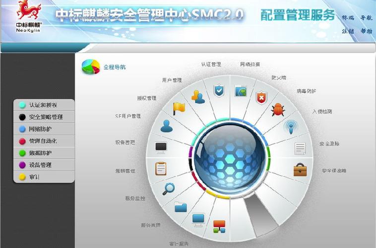 中标麒麟系统怎么分区