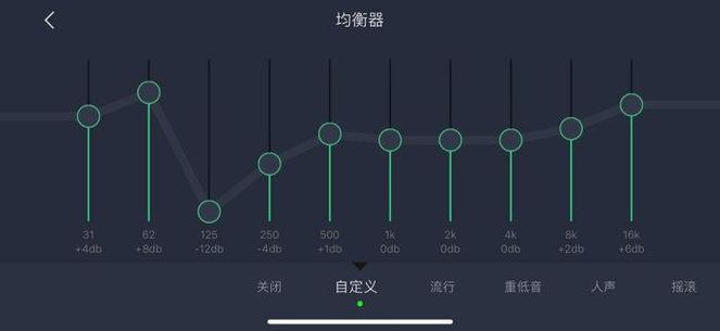 哈曼卡顿音效均衡器参数