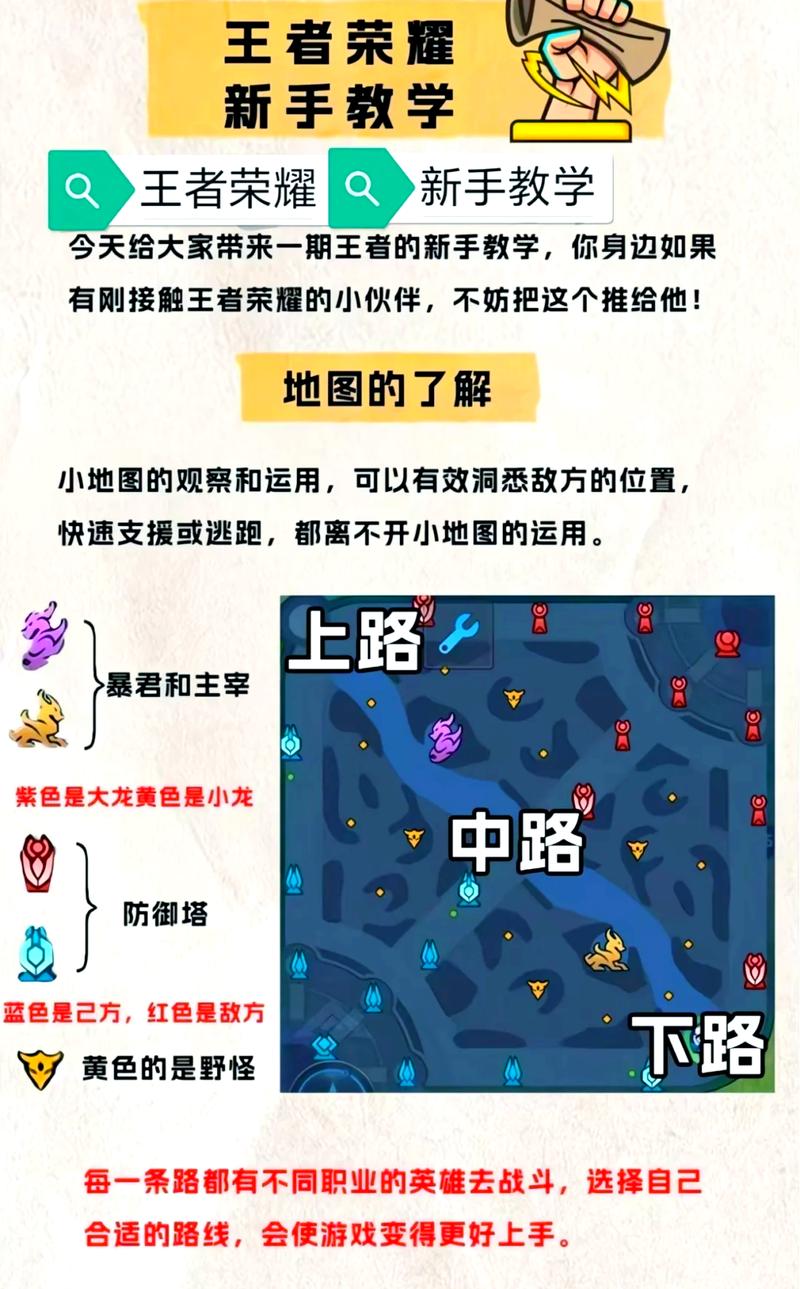 独孤求败之路攻略详细步骤