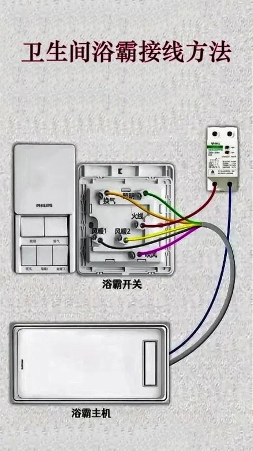 接线方法