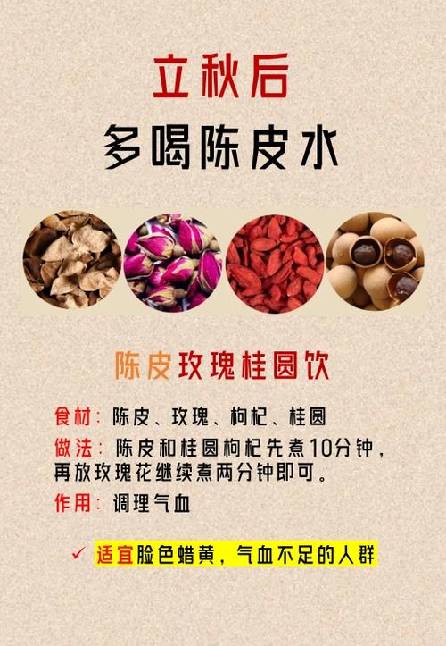 橘子的功效与作用