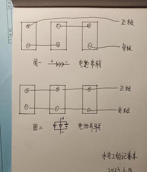 电瓶串联和并联接线图